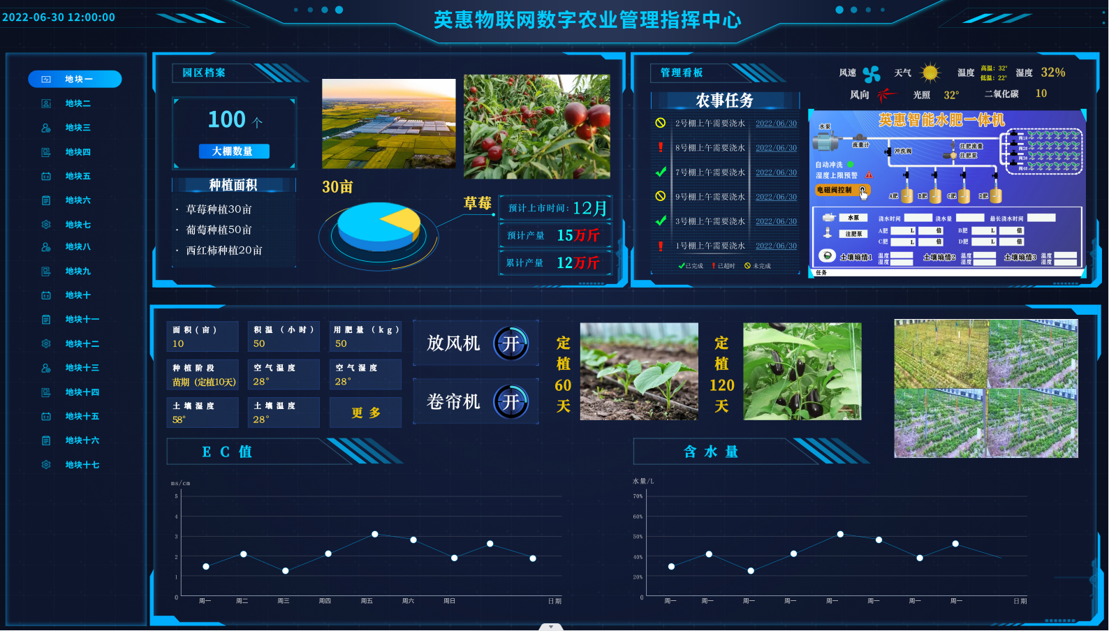 大棚智能控制系统